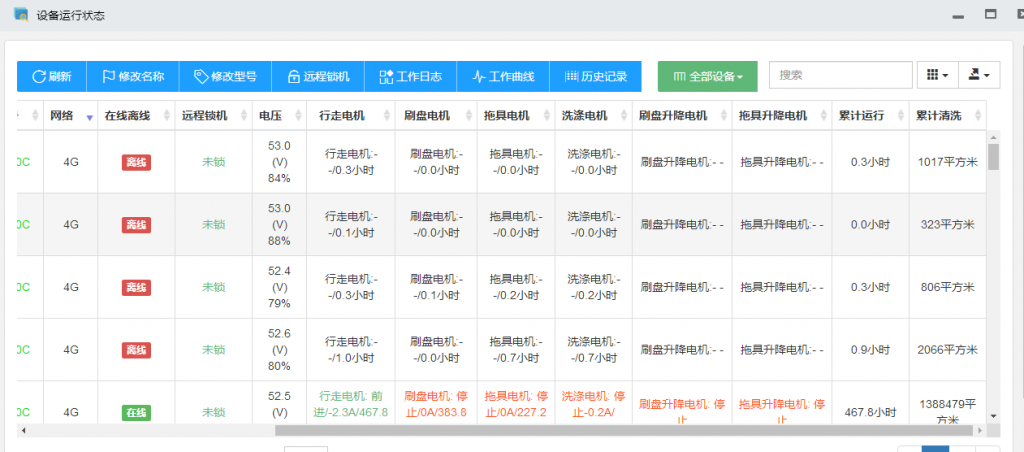 全是干货：清晨雨教您三步玩转扫地车，看这一篇就够了